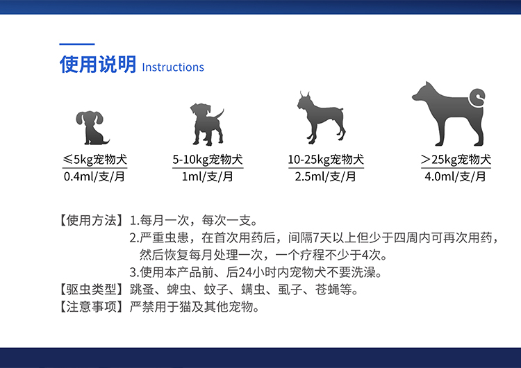 宠物犬避虫清洁滴剂